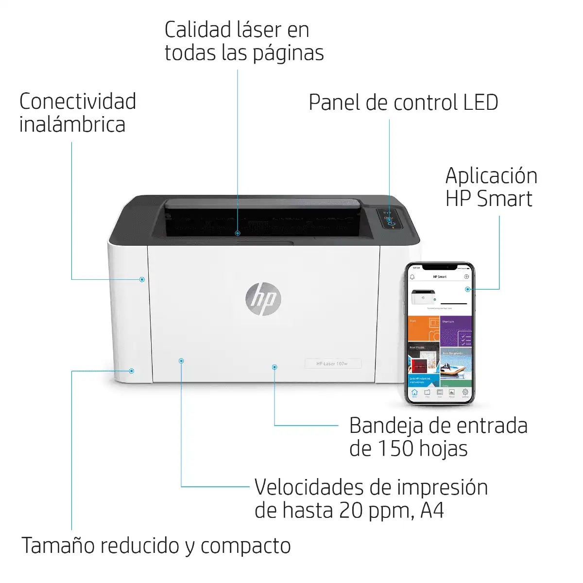Impresora HP LaserJet 107W · láser · monocolor - I-Computacion